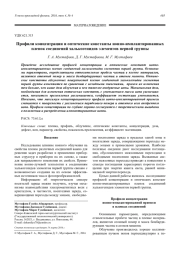 Профили концентрации и оптические константы ионно-имплантированных пленок соединений халькогенидов элементов первой группы