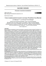 Схема создания редкометалльного кластера в Республике Саха (Якутия)
