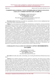 Меркушкина Мария Петровна