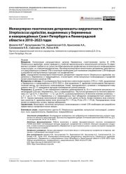Молекулярно-генетические детерминанты вирулентности Streptococcus agalactiae, выделенных у беременных и новорождённых Санкт-Петербурга и Ленинградской области в 2010–2023 годах