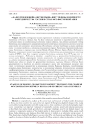 АНАЛИЗ ТЕНДЕНЦИЙ РАЗВИТИЯ РЫНКА БИОТОПЛИВА В КОНТЕКСТЕ СОТРУДНИЧЕСТВА РОССИИ И СТРАН ЮГО-ВОСТОЧНОЙ АЗИИ