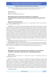 МОТИВАЦИОННЫЙ И ЦЕННОСТНЫЙ КОМПОНЕНТЫ В СТРУКТУРЕ КОММУНИКАТИВНОЙ КОМПЕТЕНЦИИ МЛАДШИХ ШКОЛЬНИКОВ: МЕТОДИЧЕСКИЙ АСПЕКТ