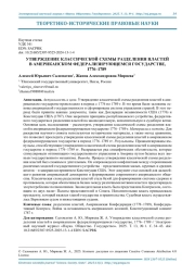 УТВЕРЖДЕНИЕ КЛАССИЧЕСКОЙ СХЕМЫ РАЗДЕЛЕНИЯ ВЛАСТЕЙ В АМЕРИКАНСКОМ ФЕДЕРАЛИЗИРУЮЩЕМСЯ ГОСУДАРСТВЕ, 1776-1789