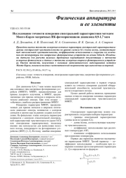 Исследование точности измерения спектральной характеристики методом Монте-Карло матричных ИК-фотоприемников диапазона 0,9-1,7 мкм