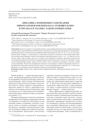 ДИНАМИКА ИЗМЕНЕНИЯ СОДЕРЖАНИЯ МИКРОЭЛЕМЕНТОВ ПРЕПАРАТА ГЕМОВИТ - ПЛЮС В ОРГАНАХ И ТКАНЯХ ЛАБОРАТОРНЫХ КРЫС