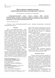 Модель процесса генерации спектров вторичной флуоресценции конденсированного вещества