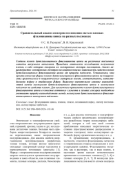 Сравнительный анализ спектров поглощения света в пленках фталоцианина цинка на разных подложках