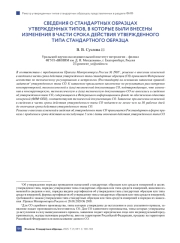 СВЕДЕНИЯ О СТАНДАРТНЫХ ОБРАЗЦАХ УТВЕРЖДЕННЫХ ТИПОВ, В КОТОРЫЕ БЫЛИ ВНЕСЕНЫ ИЗМЕНЕНИЯ В ЧАСТИ СРОКА ДЕЙСТВИЯ УТВЕРЖДЕННОГО ТИПА СТАНДАРТНОГО ОБРАЗЦА