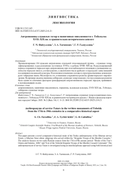 Антропонимы служилых татар в памятниках письменности г. Тобольска XVII‒XIX вв. в сравнительно-историческом аспекте