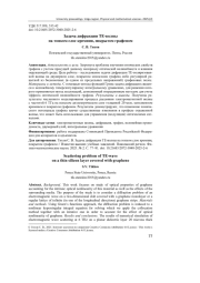 ЗАДАЧА ДИФРАКЦИИ ТЕ-ВОЛНЫ НА ТОНКОМ СЛОЕ КРЕМНИЯ, ПОКРЫТОМ ГРАФЕНОМ