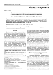 Анализ оптических параметров эпитаксиальных слоев и многослойных гетероструктур на основе InGaAsP/InP