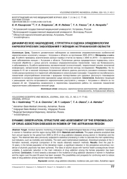 ДИНАМИЧЕСКОЕ НАБЛЮДЕНИЕ, СТРУКТУРА И ОЦЕНКА ЭПИДЕМИОЛОГИИ  НАРКОЛОГИЧЕСКИХ ЗАБОЛЕВАНИЙ У ЖЕНЩИН АСТРАХАНСКОЙ ОБЛАСТИ