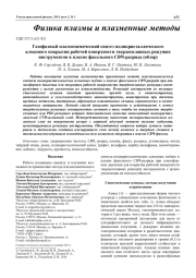 Газофазный плазмохимический синтез поликристаллического алмазного покрытия рабочей поверхности твердосплавных режущих инструментов в плазме факельного СВЧ-разряда (обзор)