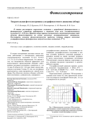 Твердотельная фотоэлектроника ультрафиолетового диапазона (обзор)
