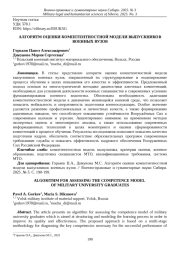 АЛГОРИТМ ОЦЕНКИ КОМПЕТЕНТНОСТНОЙ МОДЕЛИ ВЫПУСКНИКОВ ВОЕННЫХ ВУЗОВ