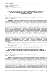 РАЗРАБОТКА МОДЕЛИ УГРОЗ ИНФОРМАЦИОННОЙ БЕЗОПАСНОСТИ РЕГИОНАЛЬНОГО СЕГМЕНТА СИСТЕМЫ ЭЛЕКТРОННОГО ЗДРАВООХРАНЕНИЯ