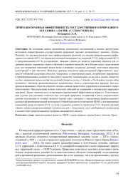 ПРИРОДООХРАННАЯ ЭФФЕКТИВНОСТЬ ГОСУДАРСТВЕННОГО ПРИРОДНОГО ЗАКАЗНИКА «ЛАСПИ» (Г. СЕВАСТОПОЛЬ) *