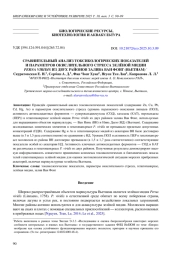 СРАВНИТЕЛЬНЫЙ АНАЛИЗ ТОКСИКОЛОГИЧЕСКИХ ПОКАЗАТЕЛЕЙ И ПАРАМЕТРОВ ОКИСЛИТЕЛЬНОГО СТРЕССА ЗЕЛЁНОЙ МИДИИ PERNA VIRIDIS ИЗ ДВУХ РАЙОНОВ ЗАЛИВА ВАН ФОНГ (ВЬЕТНАМ) *