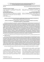 МОДЕЛЬ ФОРМИРОВАНИЯ ПРОФЕССИОНАЛЬНОЙ КОМПЕТЕНТНОСТИ БУДУЩИХ ЭКОНОМИСТОВ В СФЕРЕ ФИНАНСОВОЙ БЕЗОПАСНОСТИ В ВУЗЕ