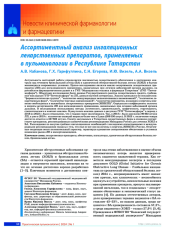 Ассортиментный анализ ингаляционных лекарственных препаратов, применяемых в пульмонологии в Республике Татарстан