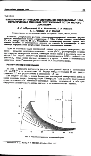 ЭЛЕКТРОННO-ОПТИЧЕСКАЯ СИСТЕМА СО СХОДИМОСТЬЮ 1000, ФОРМИРУЮЩАЯ МОЩНЫЙ ПРОТЯЖЕННЫЙ ПОТОК МАЛОГО ДИАМЕТРА