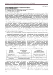 ОБЛАЧНЫЕ ОПЕРАЦИОННЫЕ СИСТЕМЫ