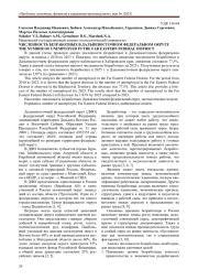 ЧИСЛЕННОСТЬ БЕЗРАБОТНЫХ В ДАЛЬНЕВОСТОЧНОМ ФЕДЕРАЛЬНОМ ОКРУГЕ