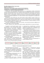 ЛОГИСТИКА КАК ЕДИНАЯ ИНТЕГРИРОВАННАЯ СИСТЕМА