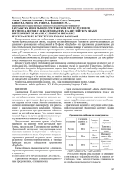 РАЗРАБОТКА МОБИЛЬНОГО ПРИЛОЖЕНИЯ ДЛЯ ПОДГОТОВКИ IT-СПЕЦИАЛИСТОВ К СОБЕСЕДОВАНИЯМ НА АНГЛИЙСКОМ ЯЗЫКЕ