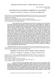 ЗАБОЛЕВАЕМОСТЬ НАСЕЛЕНИЯ ПО ОСНОВНЫМ КЛАССАМ БОЛЕЗНЕЙ