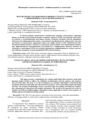 МЕТОДОЛОГИЯ СОЗДАНИЯ МНОГОСВЯЗНЫХ СТРУКТУР ДАННЫХ С ПРИМЕНЕНИЕМ LLM В РАБОЧИХ ПРОЕКТАХ