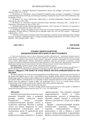 ОСНОВЫ СЦЕНИЧЕСКОЙ РЕЧИ: ДИКЦИОННАЯ ВЫРАЗИТЕЛЬНОСТЬ ВЫСТУПАЮЩЕГО