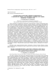 ВЗАИМОСВЯЗЬ КОММУНИКАТИВНЫХ НАВЫКОВ ВРАЧА С ОЦЕНКОЙ ИМ СВОИХ ЗАТРУДНЕНИЙ В СЛОЖНЫХ СИТУАЦИЯХ ОБЩЕНИЯ С ПАЦИЕНТАМИ