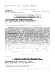 ДИНАМИКА ПОКАЗАТЕЛЕЙ ЗАБОЛЕВАЕМОСТИ РЕГМАТОГЕННОЙ ОТСЛОЙОЙ СЕТЧАТКИ В РЕГИОНАХ ЮЖНОГО ФЕДЕРАЛЬНОГО ОКРУГА