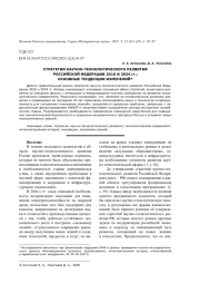 СТРАТЕГИИ НАУЧНО-ТЕХНОЛОГИЧЕСКОГО РАЗВИТИЯ РОССИЙСКОЙ ФЕДЕРАЦИИ 2016 И 2024 ГГ.: ОСНОВНЫЕ ТЕНДЕНЦИИ ИЗМЕНЕНИЙ