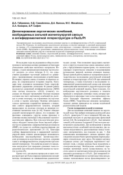ДЕТЕКТИРОВАНИЕ АКУСТИЧЕСКИХ КОЛЕБАНИЙ, ВОЗБУЖДАЕМЫХ СИЛЬНОЙ МАГНИТОУПРУГОЙ СВЯЗЬЮ В АНТИФЕРРОМАГНИТНОЙ ГЕТЕРОСТРУКТУРЕ α-FE2O3/PT