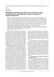 МЕАНДРОВЫЕ СТРУКТУРЫ ДЛЯ ЗАЩИТЫ ОТ ИМПУЛЬСНЫХ ПОМЕХ: СИСТЕМАТИЗАЦИЯ, КЛАССИФИКАЦИЯ, ТЕОРИЯ И НАПРАВЛЕНИЯ СОВЕРШЕНСТВОВАНИЯ