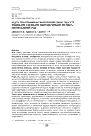 Модель профессиональных компетенций будущих педагогов дошкольного и начального общего образования для работы в поликультурной среде