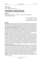 Проектирование технологической среды экологического образования школьников
