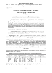 ТАДЖИКАБАДСКОЕ ЗЕМЛЕТРЯСЕНИЕ 4 ИЮЛЯ 2020 г. с Мs=5.2, I0=7 баллов (ТАДЖИКИСТАН)