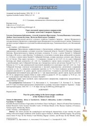 ГОРОХ ПОСЕВНОЙ ЗЕРНОУКОСНОГО НАПРАВЛЕНИЯ В УСЛОВИЯХ ЛЕСОСТЕПИ СЕВЕРНОГО ЗАУРАЛЬЯ