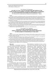 АНАЛИЗ СОСТАВА СТОМАТОЛОГИЧЕСКИХ ФИТОПРЕПАРАТОВ И БИОЛОГИЧЕСКИ АКТИВНЫХ ДОБАВОК К ПИЩЕ, ПРЕДСТАВЛЕННЫХ НА ФАРМАЦЕВТИЧЕСКОМ РЫНКЕ РЕСПУБЛИКИ БЕЛАРУСЬ