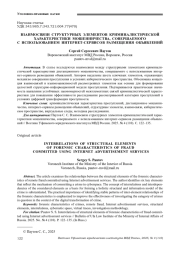 ВЗАИМОСВЯЗИ СТРУКТУРНЫХ ЭЛЕМЕНТОВ КРИМИНАЛИСТИЧЕСКОЙ ХАРАКТЕРИСТИКИ МОШЕННИЧЕСТВА, СОВЕРШАЕМОГО С ИСПОЛЬЗОВАНИЕМ ИНТЕРНЕТ-СЕРВИСОВ РАЗМЕЩЕНИЯ ОБЪЯВЛЕНИЙ