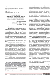 ФОРМИРОВАНИЕ ЕДИНОЙ ПЛАТФОРМЫ РАЗВИТИЯ СИСТЕМЫ ИНКЛЮЗИВНОГО ОБРАЗОВАНИЯ СТРАН БРИКС