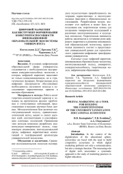ЦИФРОВОЙ МАРКЕТИНГ КАК ИНСТРУМЕНТ ФОРМИРОВАНИЯ КОНКУРЕНТОСПОСОБНОСТИ ИННОВАЦИОННОЙ ОБРАЗОВАТЕЛЬНОЙ ЭКОСИСТЕМЫ УНИВЕРСИТЕТА