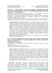СТРУКТУРА ОБЛУЧЕННОЙ НАНОСЕКУНДНЫМИ МИКРОВОЛНОВЫМИ ИМПУЛЬСАМИ ЖИРОВОЙ ТКАНИ IN VIVO С ПОЗИЦИЙ БИОИНФОРМАТИКИ