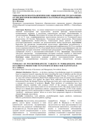 ТИПОЛОГИЯ ПСИХОТЕРАПЕВТИЧЕСКИХ МИШЕНЕЙ ПРИ ТРУДОГОЛИЗМЕ: ОТ ПРЕДИКТОРОВ ВОЗНИКНОВЕНИЯ К ПАТТЕРНАМ ПОДДЕРЖИВАЮЩЕГО ПОВЕДЕНИЯ
