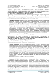 ОЦЕНКА ДИНАМИКИ ФУНКЦИОНАЛЬНЫХ ПОКАЗАТЕЛЕЙ МИКРО-ЦИРКУЛЯЦИИ НА ФОНЕ МЕДИЦИНСКОЙ РЕАБИЛИТАЦИИ У ПАЦИЕНТОВ С COVID-19: ПРОСПЕКТИВНОЕ КЛИНИЧЕСКОЕ ИССЛЕДОВАНИЕ