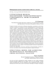 Структурная модель обеспечения технологического суверенитета: межстрановой анализ