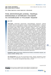 РОЛЬ ВИЗУАЛИЗАЦИИ (СХЕМЫ, ТАБЛИЦЫ, МНЕМОНИКА) В КИТАЙСКИХ ПОСОБИЯХ ПО АНГЛИЙСКОМУ И РУССКОМУ ЯЗЫКАМ